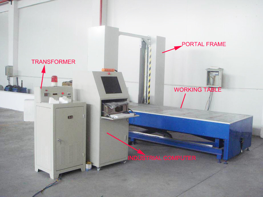 CNC EPSは0.25 - 1.2mmの切れ目が付いている打抜き機を不正に操作する