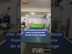 2D形状のダブルブレード 振動するブレード・コンチュール・カッター